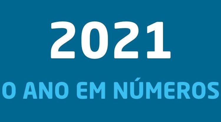  2021: O ano em números