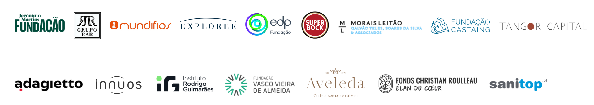 Investidores Privados